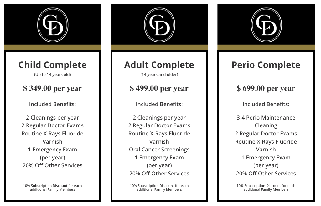 In-Office Dental Membership Plans